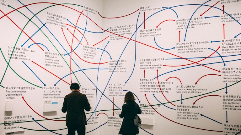 Use a Concept Map to See How Ideas Connect